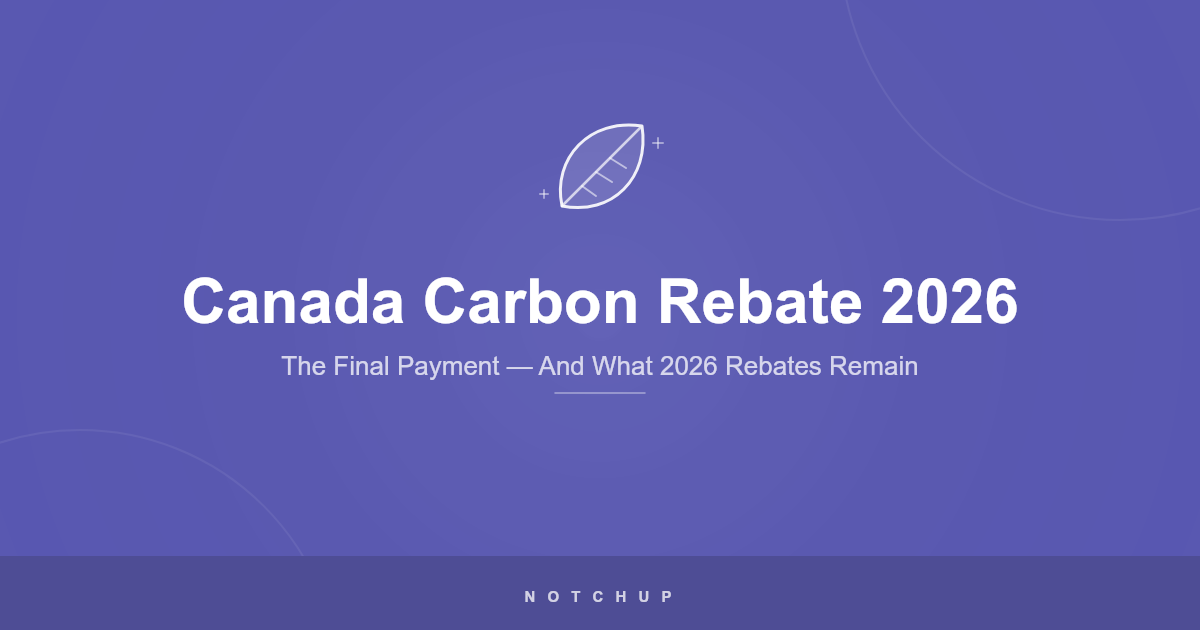 Canada Carbon Rebate 2026: The Final Payment Has Been Sent