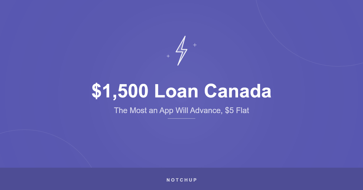 $1,500 Loan Canada (2026): Same-Day, No Credit Check, $5 Flat Fee