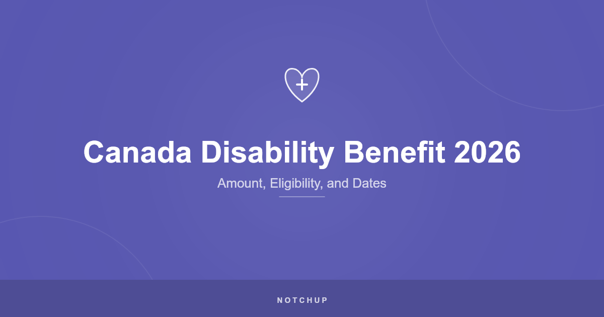 Canada Disability Benefit 2026: Amount, Eligibility, and Dates