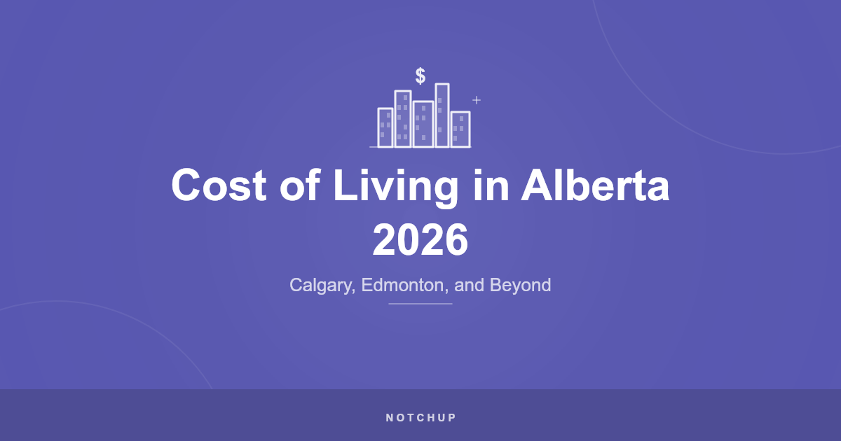 Cost of Living in Alberta 2026: Real Numbers for Calgary, Edmonton, and Beyond