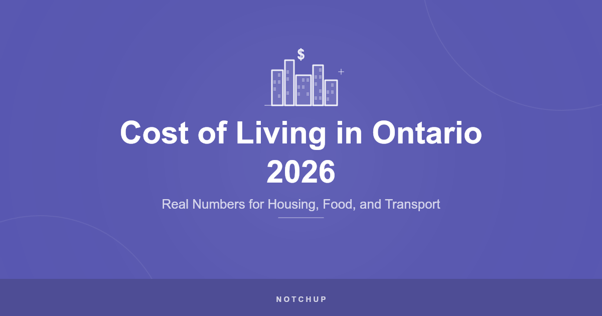 Cost of Living in Ontario 2026: Real Numbers for Housing, Food, and Transport
