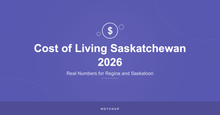 Cost of Living in Saskatchewan 2026: Real Numbers for Regina and Saskatoon