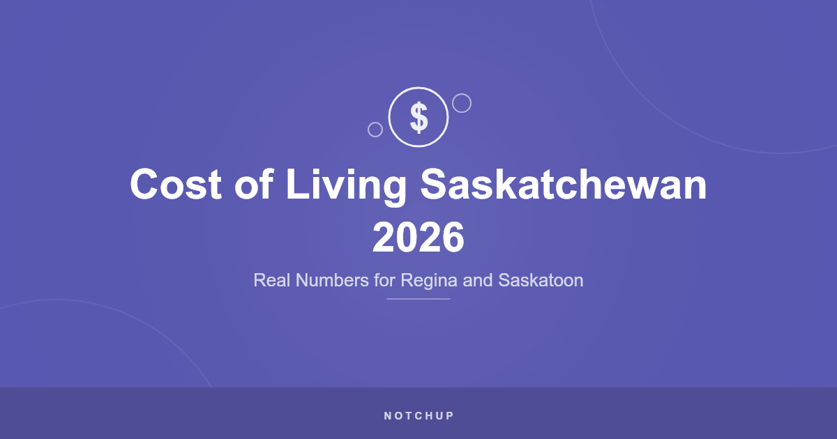 Cost of Living in Saskatchewan 2026: Real Numbers for Regina and Saskatoon