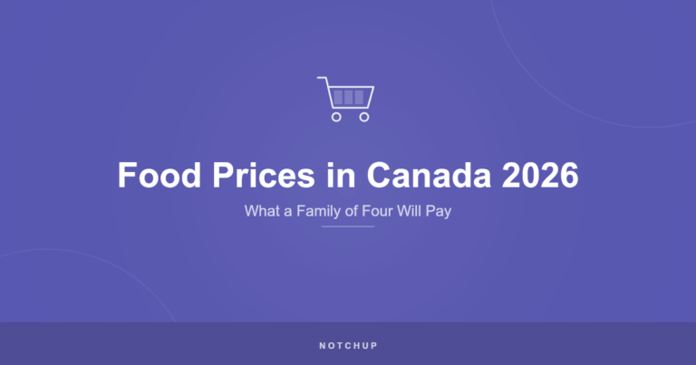 Food Prices in Canada 2026: What a Family of Four Will Pay