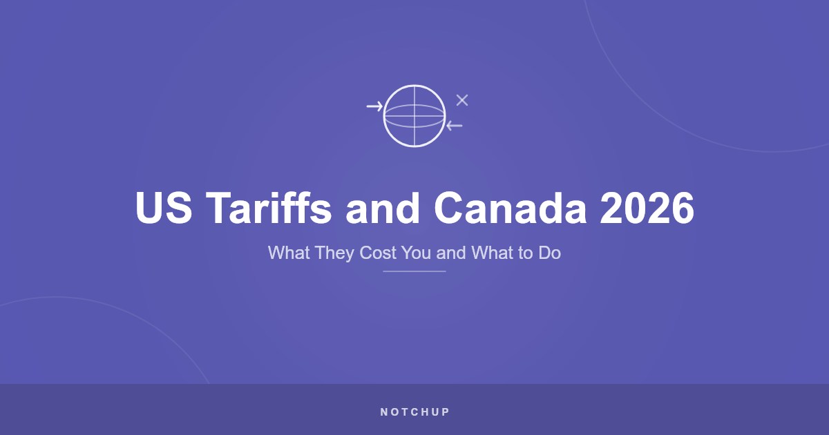 US Tariffs and Canada 2026: What They Actually Cost You and What to Do