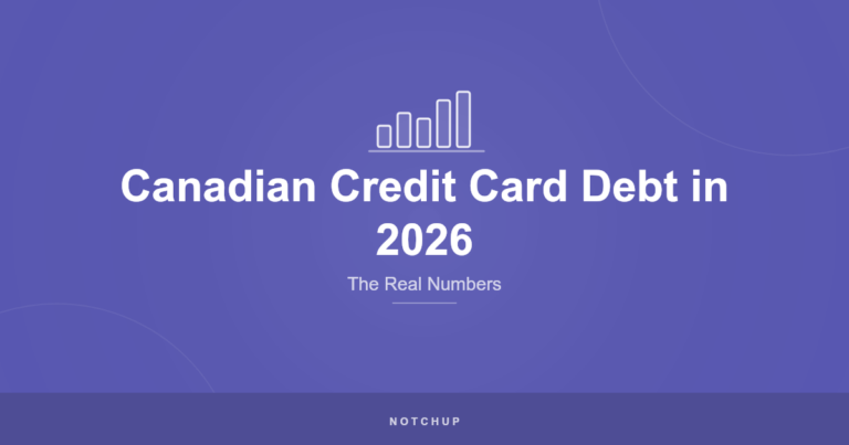 How Much Credit Card Debt Do Canadians Actually Have? (2026)