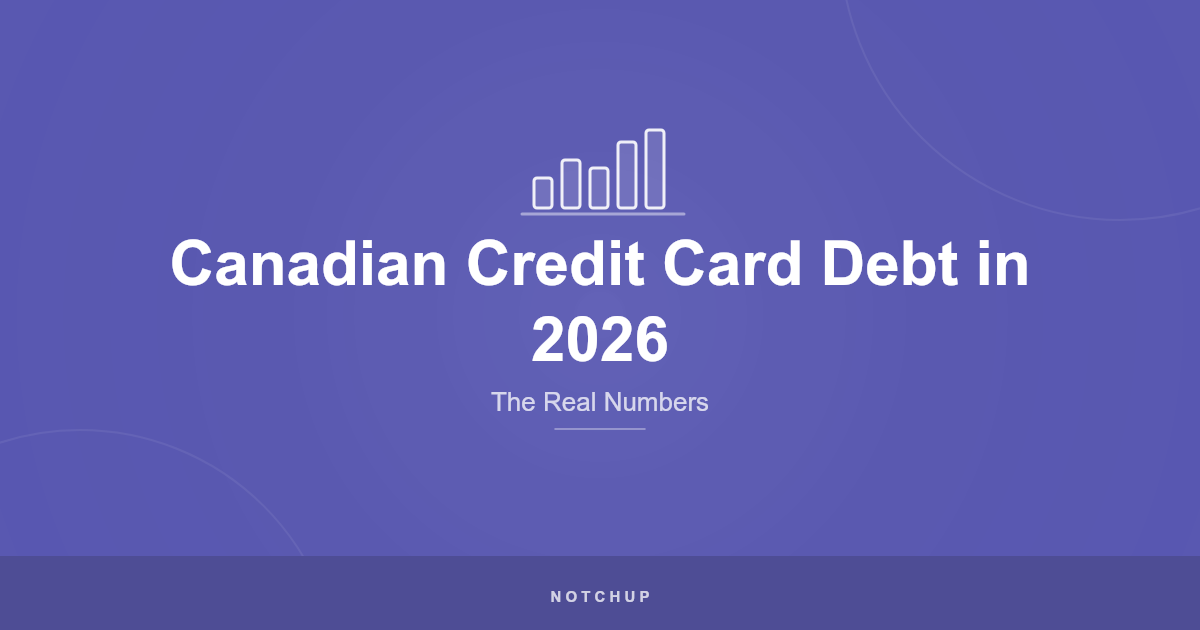 Canadian Credit Card Debt in 2026: bar chart icon on a purple background