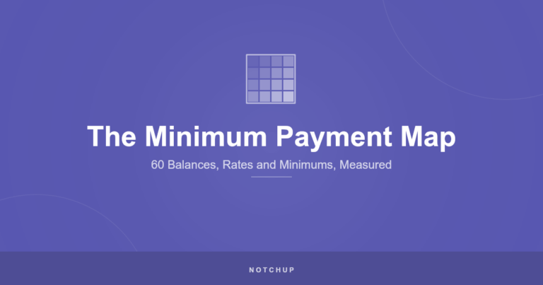 The Minimum Payment Map: What 2%, 3% and 5% Minimums Really Cost Canadians