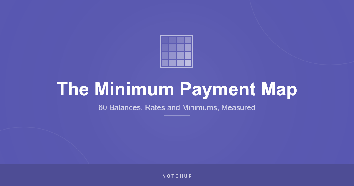 The Minimum Payment Map: shaded grid icon on a purple background