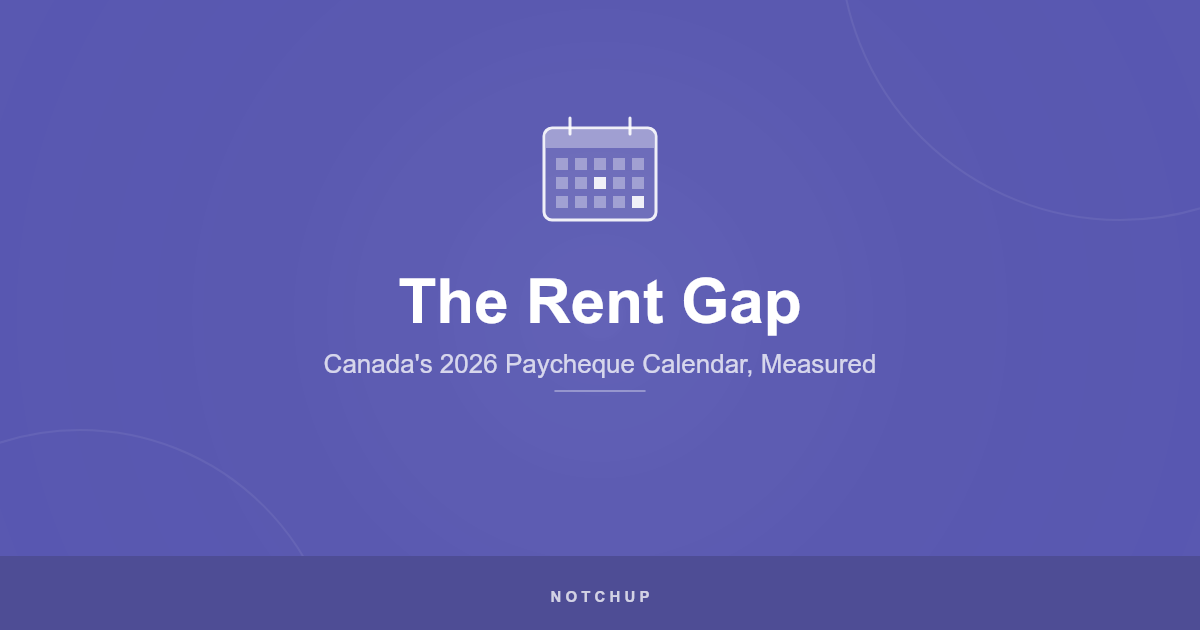 The Rent Gap: calendar icon on a purple background