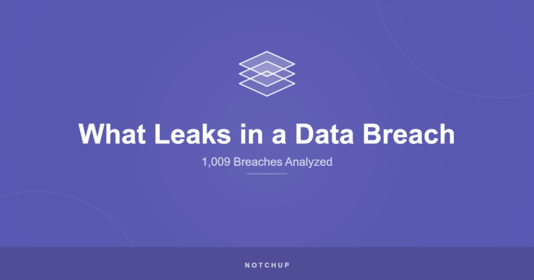 What Actually Leaks in a Data Breach: 1,009 Breaches, Analyzed